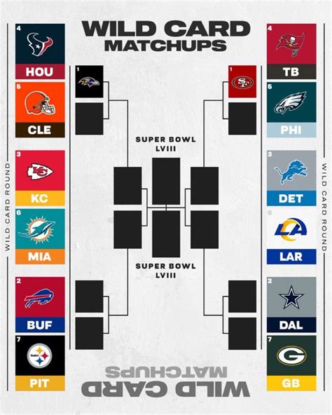 printable wild card bracket